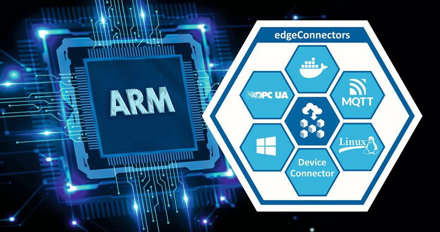 ARM Compatibility Expands Application Range of edgeConnector Products from Softing Industrial 